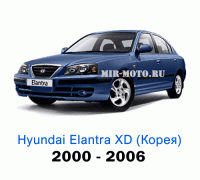 Чехлы на Хендай Элантра (XD) с 2000-2006 год