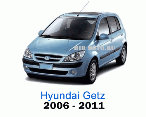 Чехлы на Хендай Гетц с 2006-2011 год
