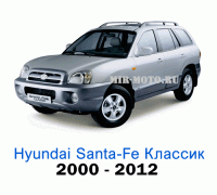 Чехлы на Хендай Санта Фе Классик с 2000-2012 год