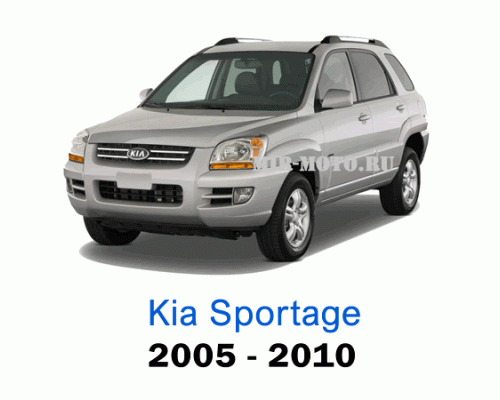 Чехлы на Киа Спортейдж с 2005-2010 год