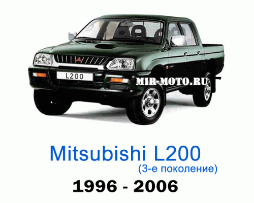 Чехлы на Мицубиси L200 3-поколение с 1996-2006 год