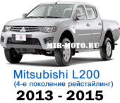 Чехлы Мицубиси L200 4-рестайлинг с 2013-2015 год