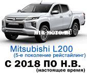 Чехлы Мицубиси L200 5-рестайлинг с 2018 по н.в.