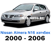  Чехлы Альмера N16 хэтчбек 2000-2006 год