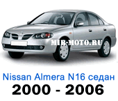 Чехлы Альмера N16 седан 2000-2006 год
