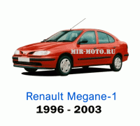 Чехлы на Рено Меган с 1996-2003 год
