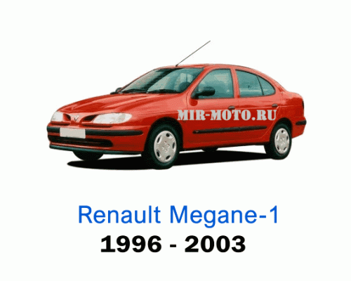 Чехлы на Рено Меган с 1996-2003 год