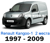 Чехлы Кангу-1 с 1997-2009 год, 2 места