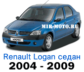 Чехлы Логан с 2004-2009 год