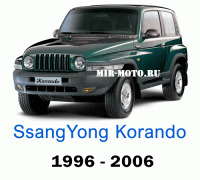 Чехлы на Санг Енг Корандо 1996-2006 год