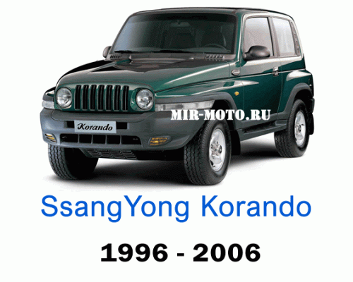 Чехлы на Санг Енг Корандо 1996-2006 год