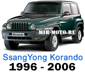 Чехлы Санг Енг Корандо 1996-2006 год