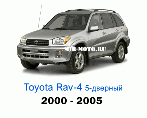 Чехлы на Тойота Рав 4 с 2000-2005 год