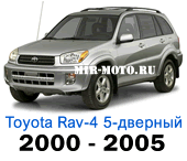 Чехлы Тойота Рав 4 с 2000-2005 год