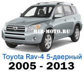 Чехлы Тойота Рав 4 с 2005-2013 год