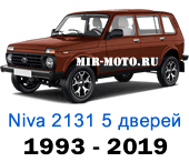 Чехлы Нива 2131 5-и дверная 1993-2019