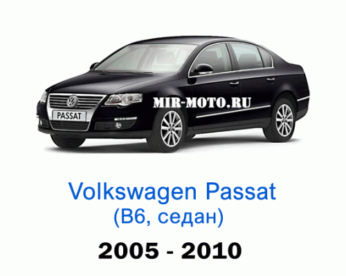Акции фольксваген 2008