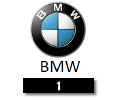 Чехлы на BMW 1 серии